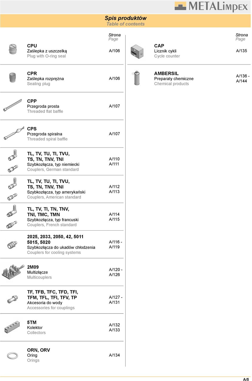 Szybkozłącza, typ niemiecki Couplers, German standard A/110 A/111 TL, TV, TU, TI, TVU, TS, TN, TNV, TNI Szybkozłącza, typ amerykański Couplers, American standard A/112 A/113 TL, TV, TI, TN, TNV, TNI,