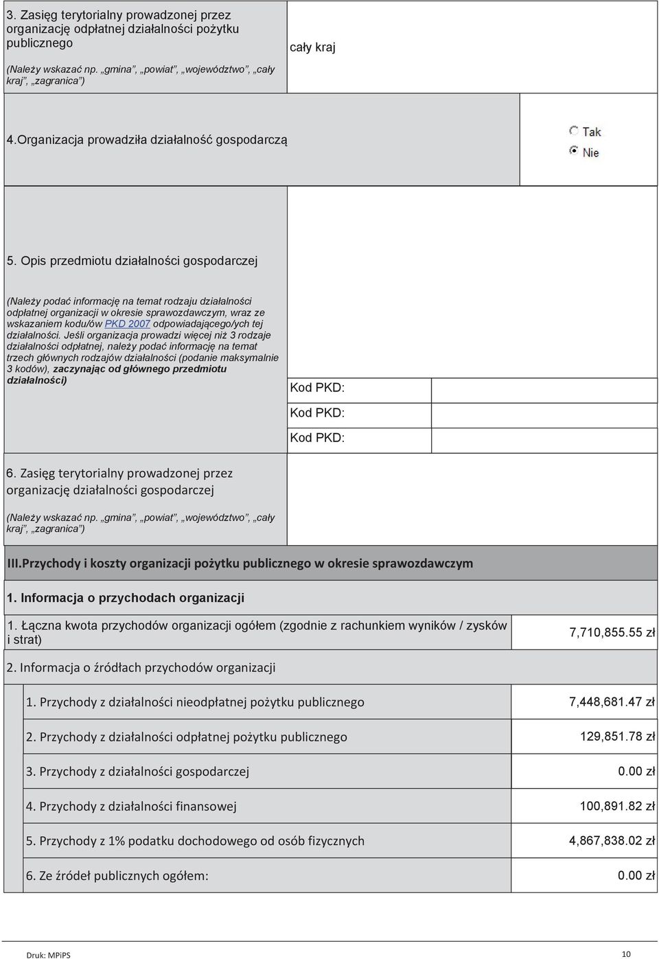 Opis przedmiotu działalności gospodarczej (Należy podać informację na temat rodzaju działalności odpłatnej organizacji w okresie sprawozdawczym, wraz ze wskazaniem kodu/ów PKD 2007