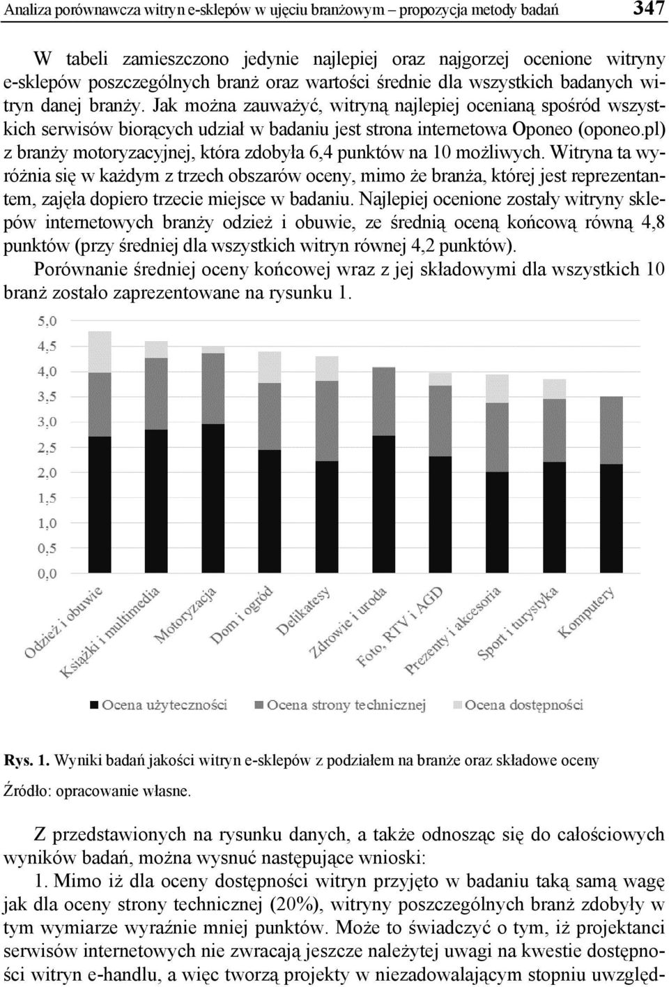 Jak można zauważyć, witryną najlepiej ocenianą spośród wszystkich serwisów biorących udział w badaniu jest strona internetowa Oponeo (oponeo.