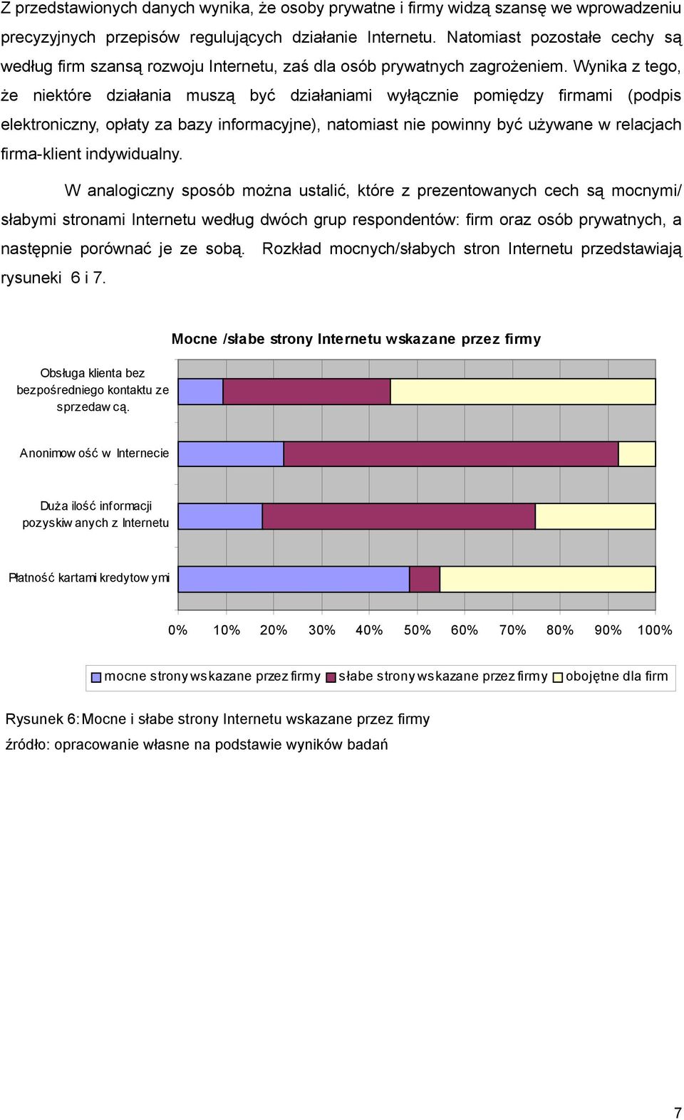 Wynika z tego, że niektóre działania muszą być działaniami wyłącznie pomiędzy firmami (podpis elektroniczny, opłaty za bazy informacyjne), natomiast nie powinny być używane w relacjach firma-klient