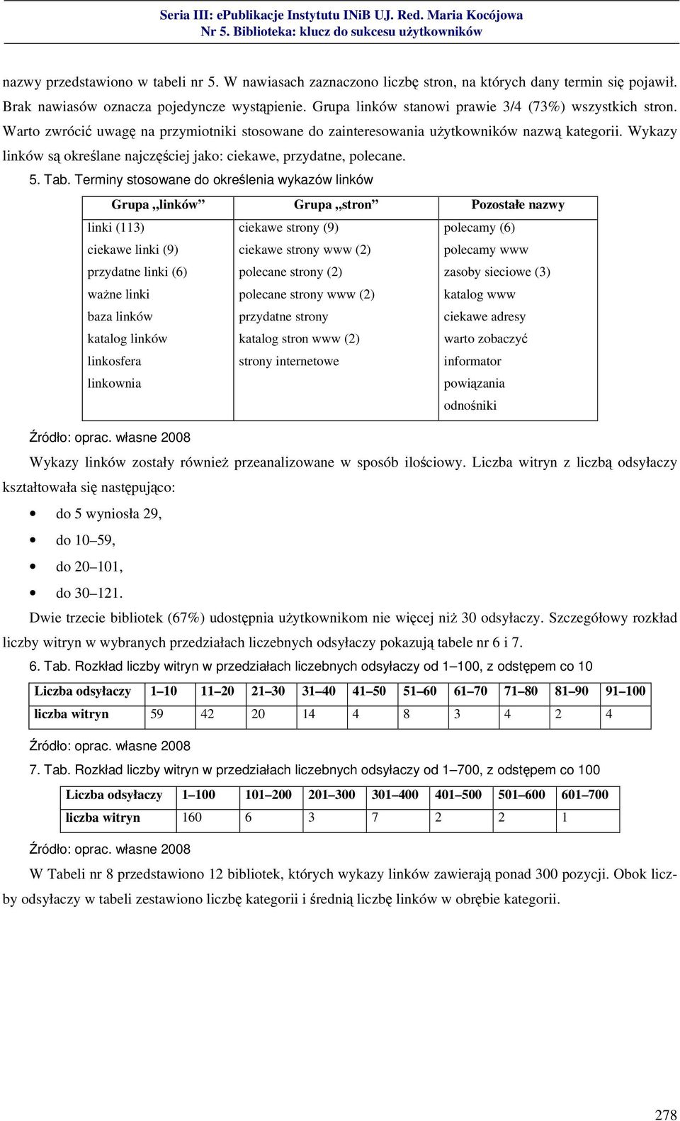 Wykazy linków są określane najczęściej jako: ciekawe, przydatne, polecane. 5. Tab.