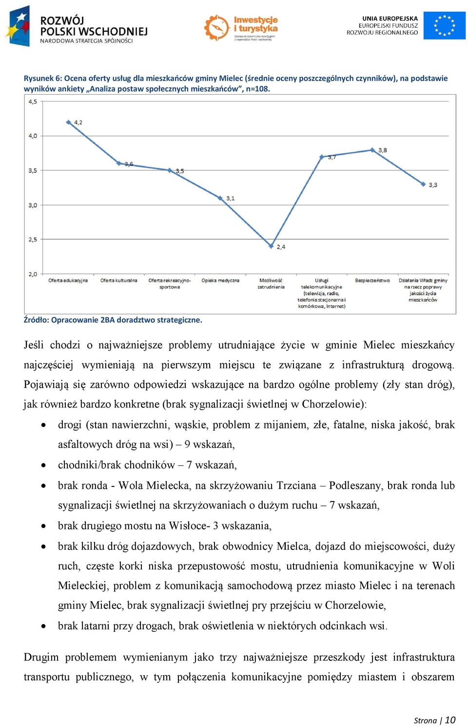 Pojawiają się zarówno odpowiedzi wskazujące na bardzo ogólne problemy (zły stan dróg), jak również bardzo konkretne (brak sygnalizacji świetlnej w Chorzelowie): drogi (stan nawierzchni, wąskie,