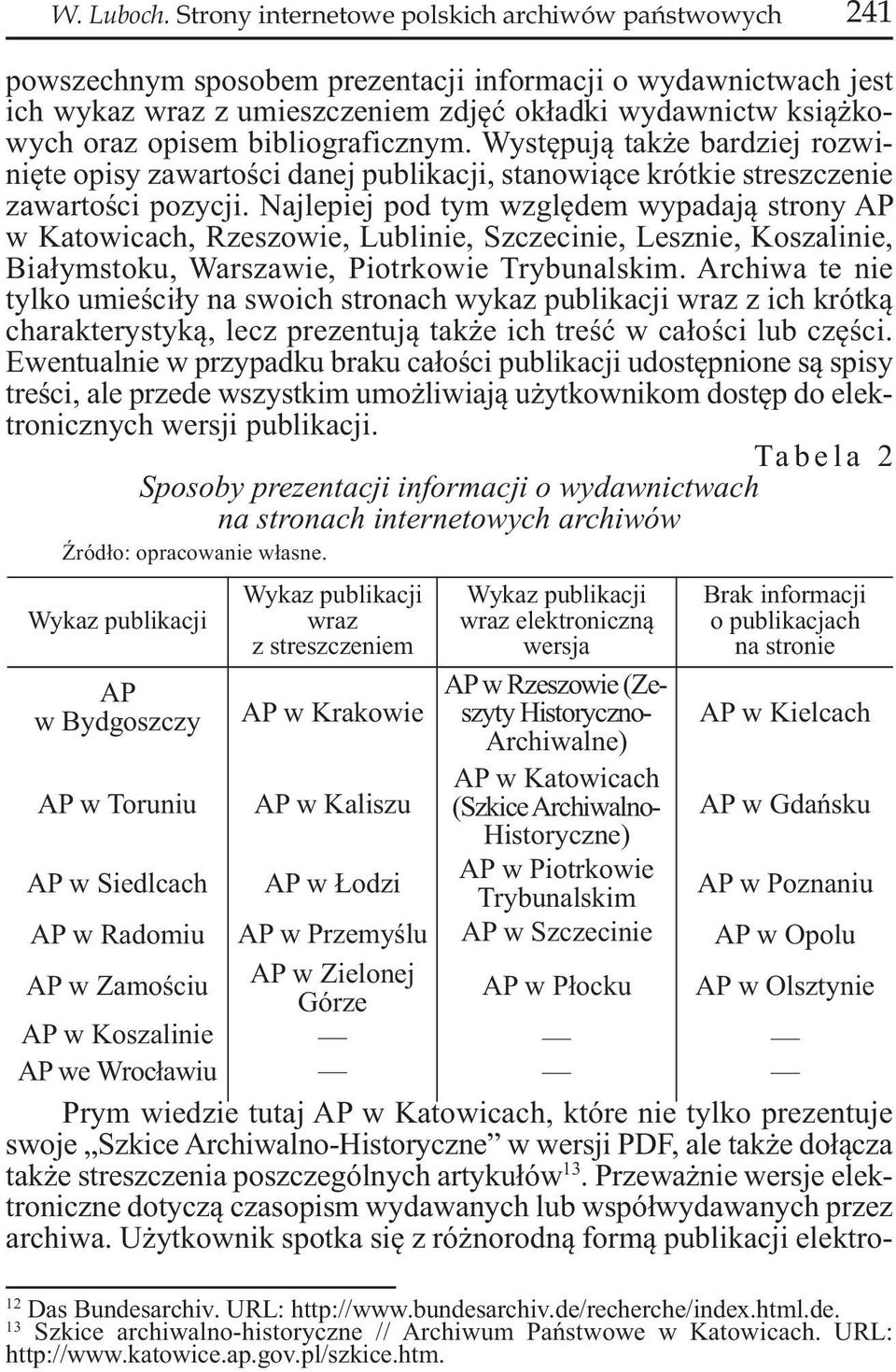 bibliograficznym. Występują także bardziej rozwinięte opisy zawartości danej publikacji, stanowiące krótkie streszczenie zawartości pozycji.