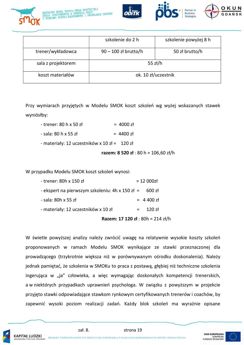 x 10 zł = 120 zł razem: 8520 zł : 80 h = 106,60 zł/h W przypadku Modelu SMOK koszt szkoleń wynosi: - trener: 80h x 150 zł = 12000zł - ekspert na pierwszym szkoleniu: 4h x 150 zł = 600 zł - sala: 80h