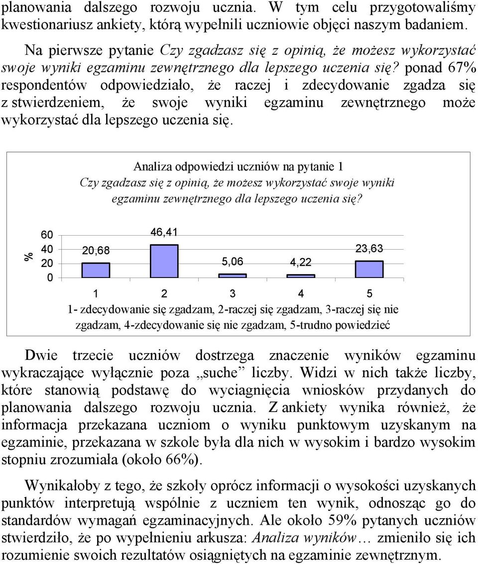 ponad 67% respondentów odpowiedziało, że raczej i zdecydowanie zgadza się z stwierdzeniem, że swoje wyniki egzaminu zewnętrznego może wykorzystać dla lepszego uczenia się.