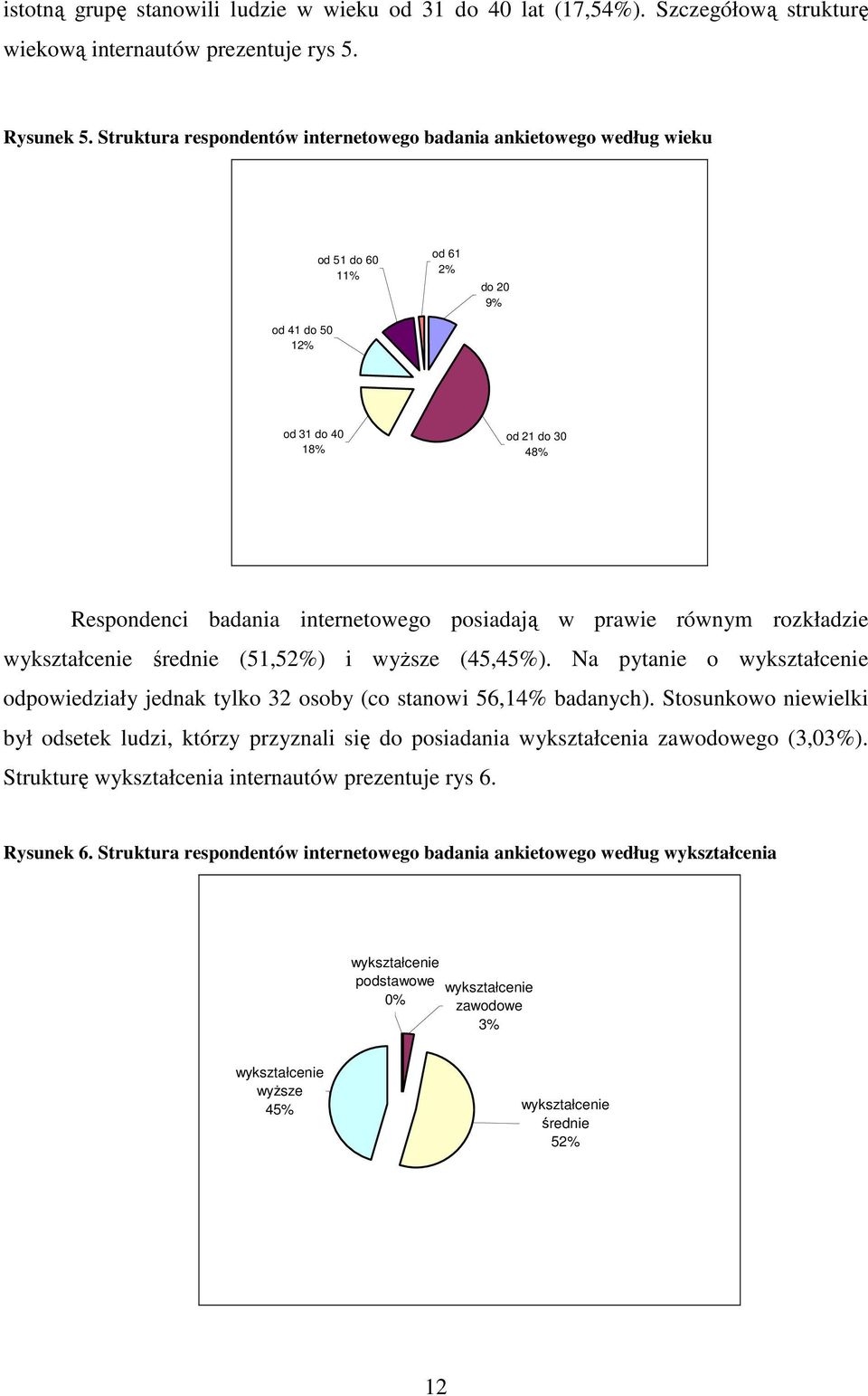 równym rozkładzie wykształcenie średnie (51,52) i wyŝsze (45,45). Na pytanie o wykształcenie odpowiedziały jednak tylko 32 osoby (co stanowi 56,14 badanych).