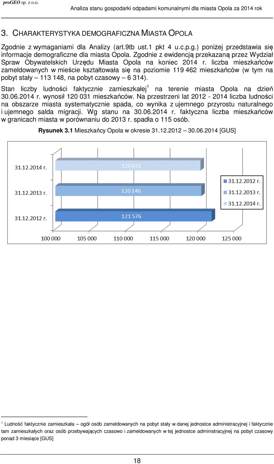 liczba mieszkańców zameldowanych w mieście kształtowała się na poziomie 119 462 mieszkańców (w tym na pobyt stały 113 148, na pobyt czasowy 6 314).