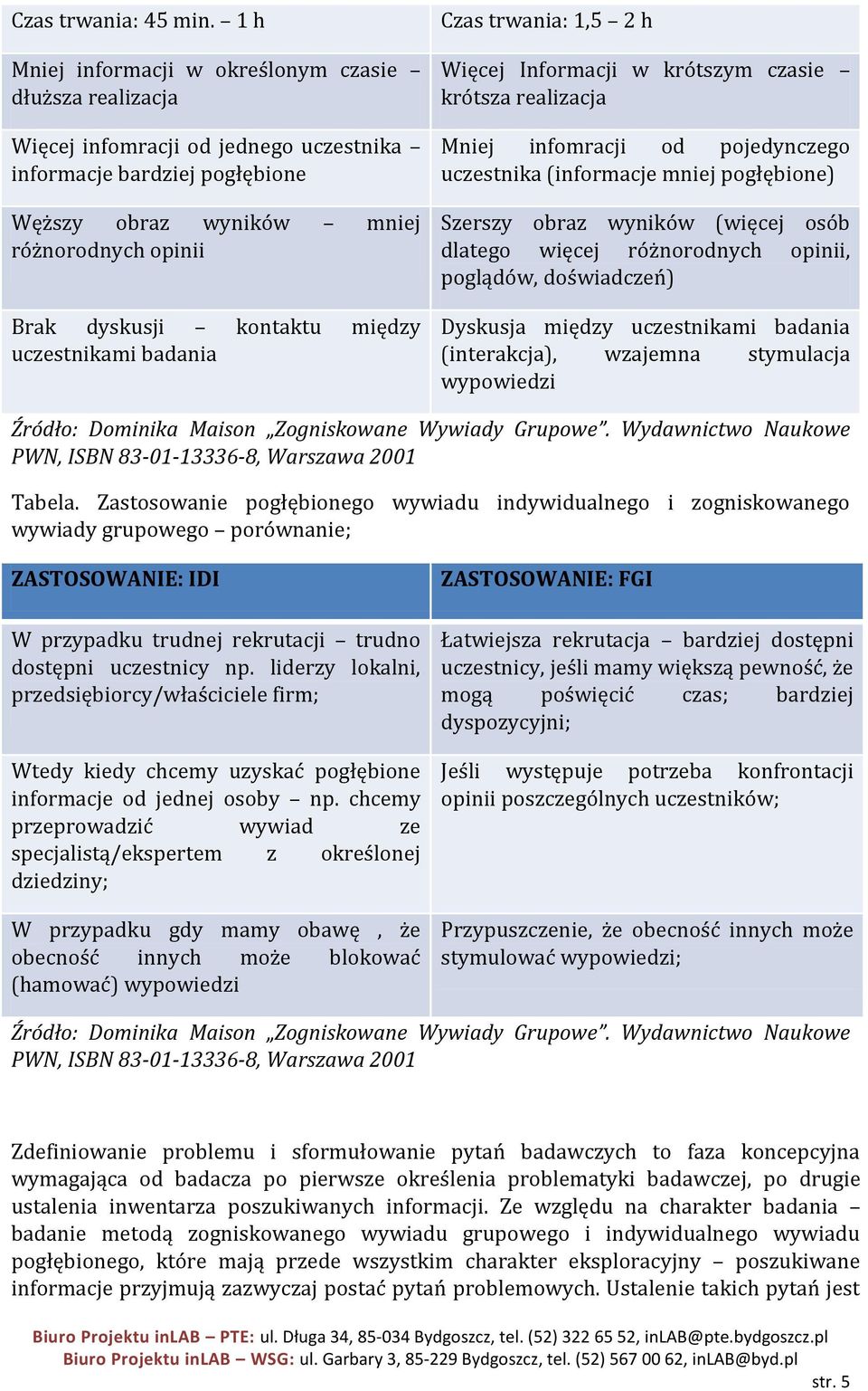 kontaktu między uczestnikami badania Czas trwania: 1,5 2 h Więcej Informacji w krótszym czasie krótsza realizacja Mniej infomracji od pojedynczego uczestnika (informacje mniej pogłębione) Szerszy