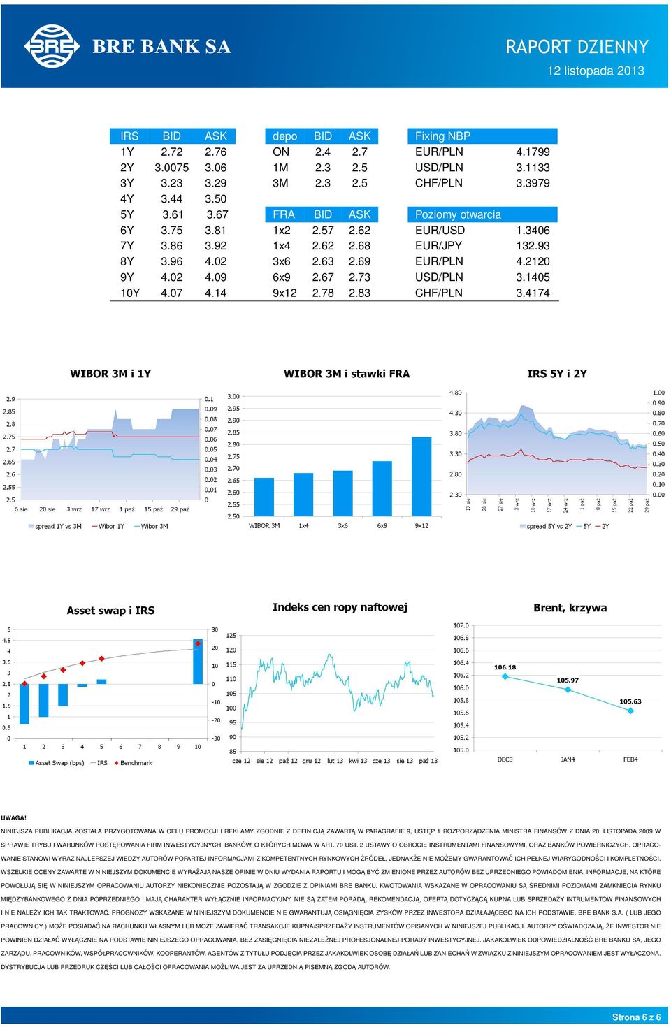 1405 10Y 4.07 4.14 9x12 2.78 2.83 CHF/PLN 3.4174 UWAGA!