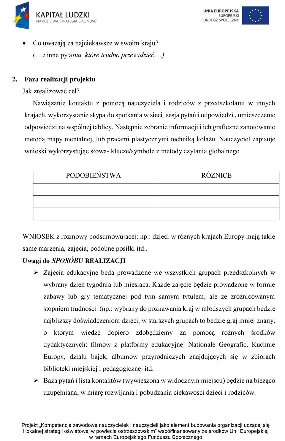 Następnie zebranie informacji i ich graficzne zanotowanie metodą mapy mentalnej, lub pracami plastycznymi techniką kolażu.