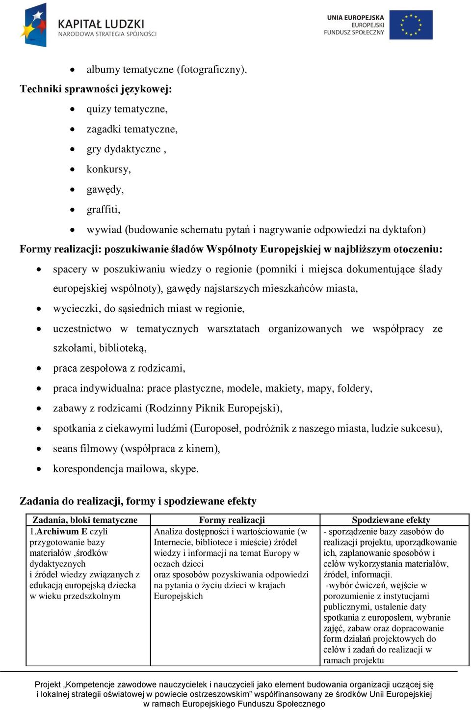 realizacji: poszukiwanie śladów Wspólnoty Europejskiej w najbliższym otoczeniu: spacery w poszukiwaniu wiedzy o regionie (pomniki i miejsca dokumentujące ślady europejskiej wspólnoty), gawędy