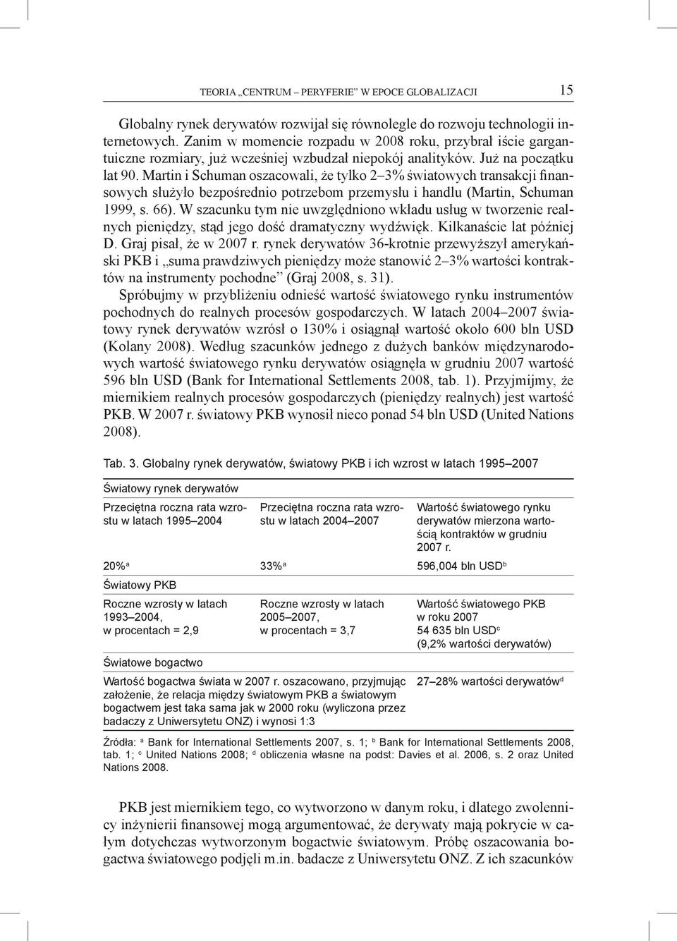 Martin i Schuman oszacowali, że tylko 2 3% światowych transakcji finansowych służyło bezpośrednio potrzebom przemysłu i handlu (Martin, Schuman 1999, s. 66).