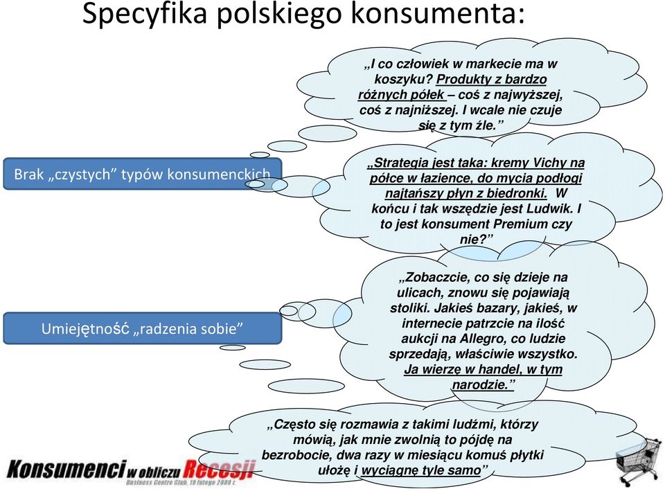 W końcu i tak wszędzie jest Ludwik. I to jest konsument Premium czy nie? Zobaczcie, co się dzieje na ulicach, znowu się pojawiają stoliki.