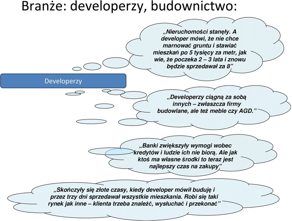 Developerzy ciągn gną za sobą innych zwłaszcza firmy budowlane, ale teŝ meble czy AGD. Banki zwiększyły wymogi wobec kredytów i ludzie ich nie biorą.