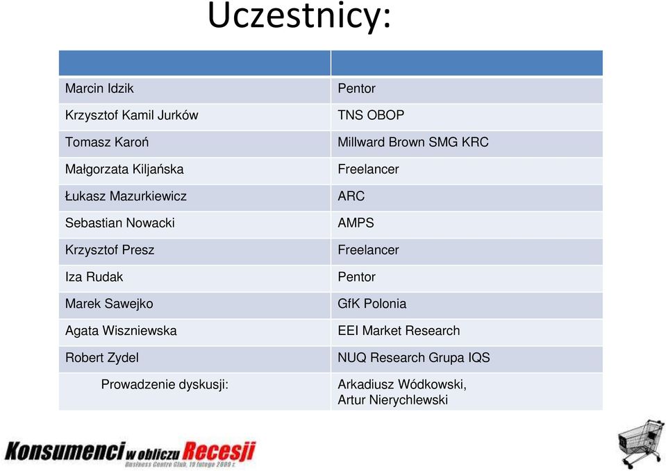 Zydel Prowadzenie dyskusji: Pentor TNS OBOP Millward Brown SMG KRC Freelancer ARC AMPS