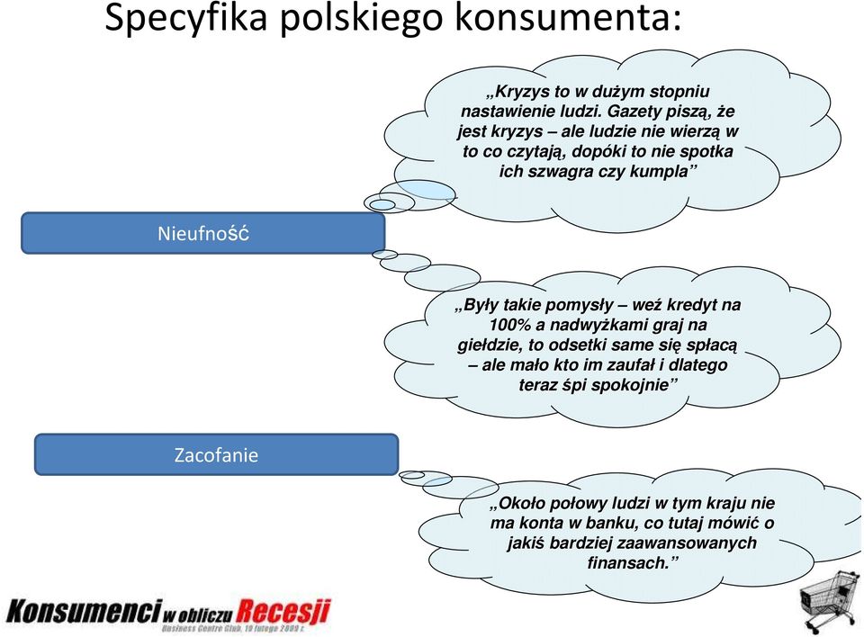 Były y takie pomysły weź kredyt na 100% a nadwyŝkami graj na giełdzie, to odsetki same się spłac acą ale mało o kto im