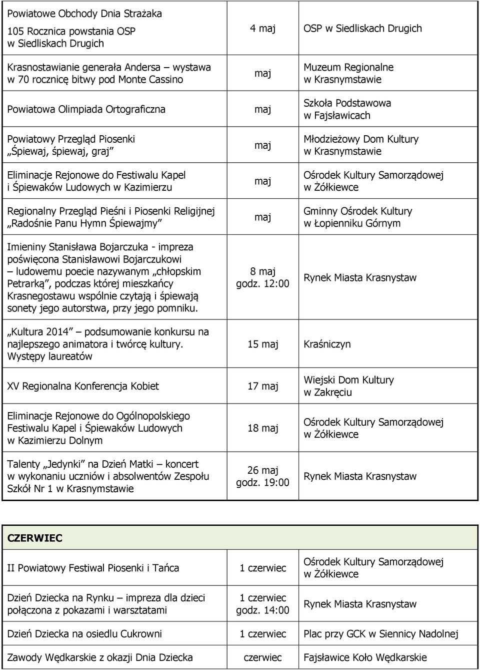 Radośnie Panu Hymn Śpiewajmy Imieniny Stanisława Bojarczuka - impreza poświęcona Stanisławowi Bojarczukowi ludowemu poecie nazywanym chłopskim Petrarką, podczas której mieszkańcy Krasnegostawu