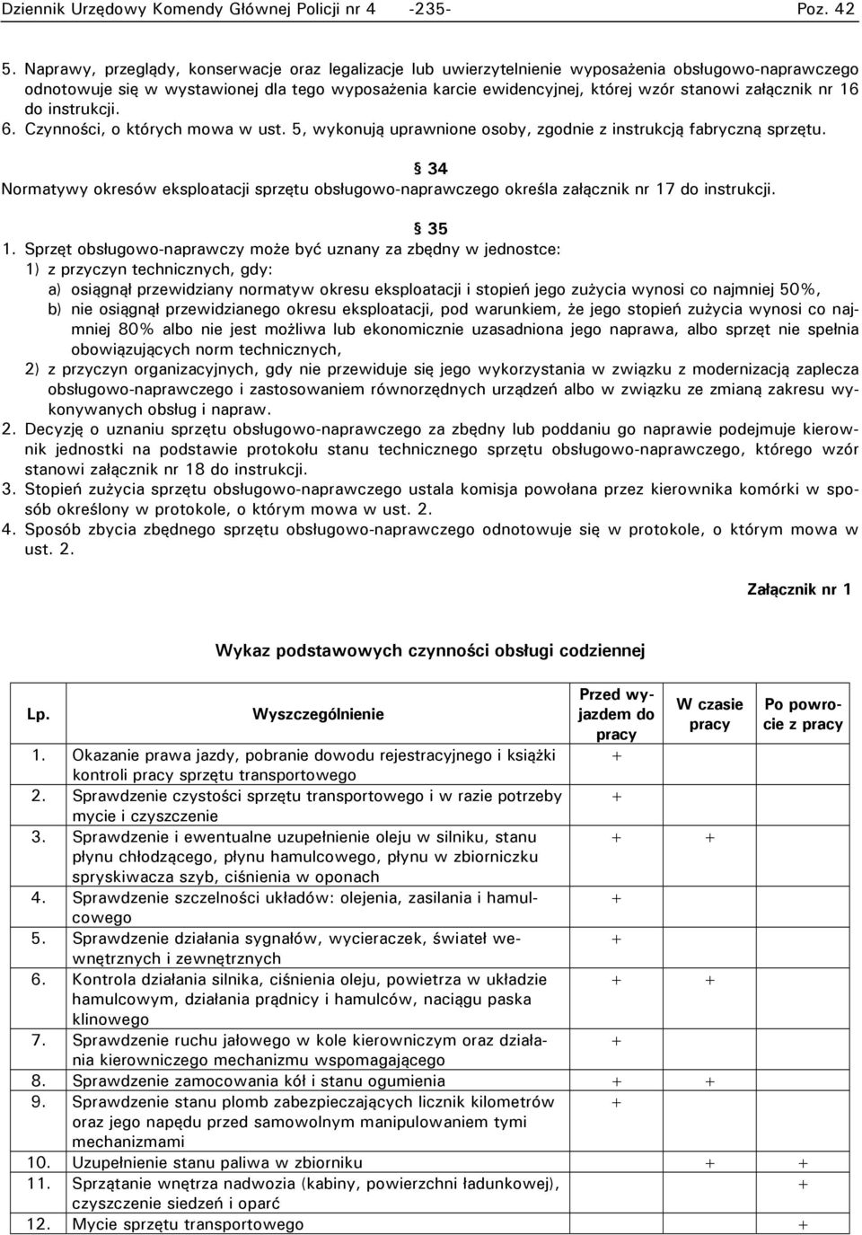 załącznik nr 16 do instrukcji. 6. Czynności, o których mowa w ust. 5, wykonują uprawnione osoby, zgodnie z instrukcją fabryczną sprzętu.