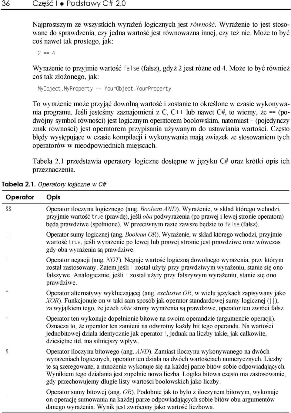 YourProperty To wyrażenie może przyjąć dowolną wartość i zostanie to określone w czasie wykonywania programu.