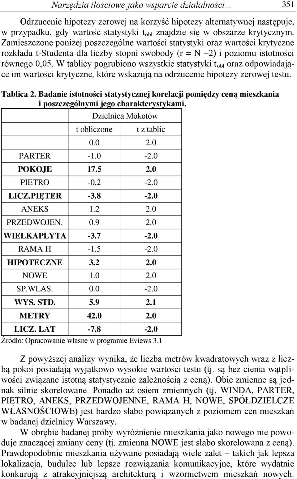 W tablicy pogrubiono wszystkie statystyki t obl oraz odpowiadające im wartości krytyczne, które wskazują na odrzucenie hipotezy zerowej testu. Tablica.