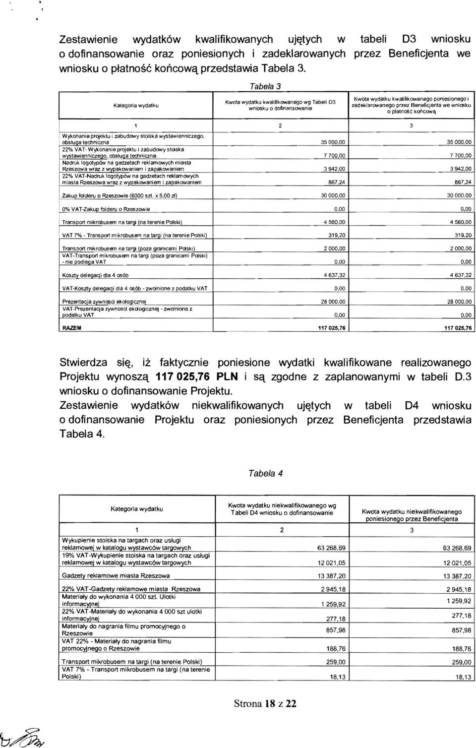 vanie Kwola wydatku kwajifikolnsnego poniesionego i zadeklarolnanego przez Beneficjenta we wni05ku o platncisc koncoln<\ 1 2 3 Wykonanie projektu i zabuda.