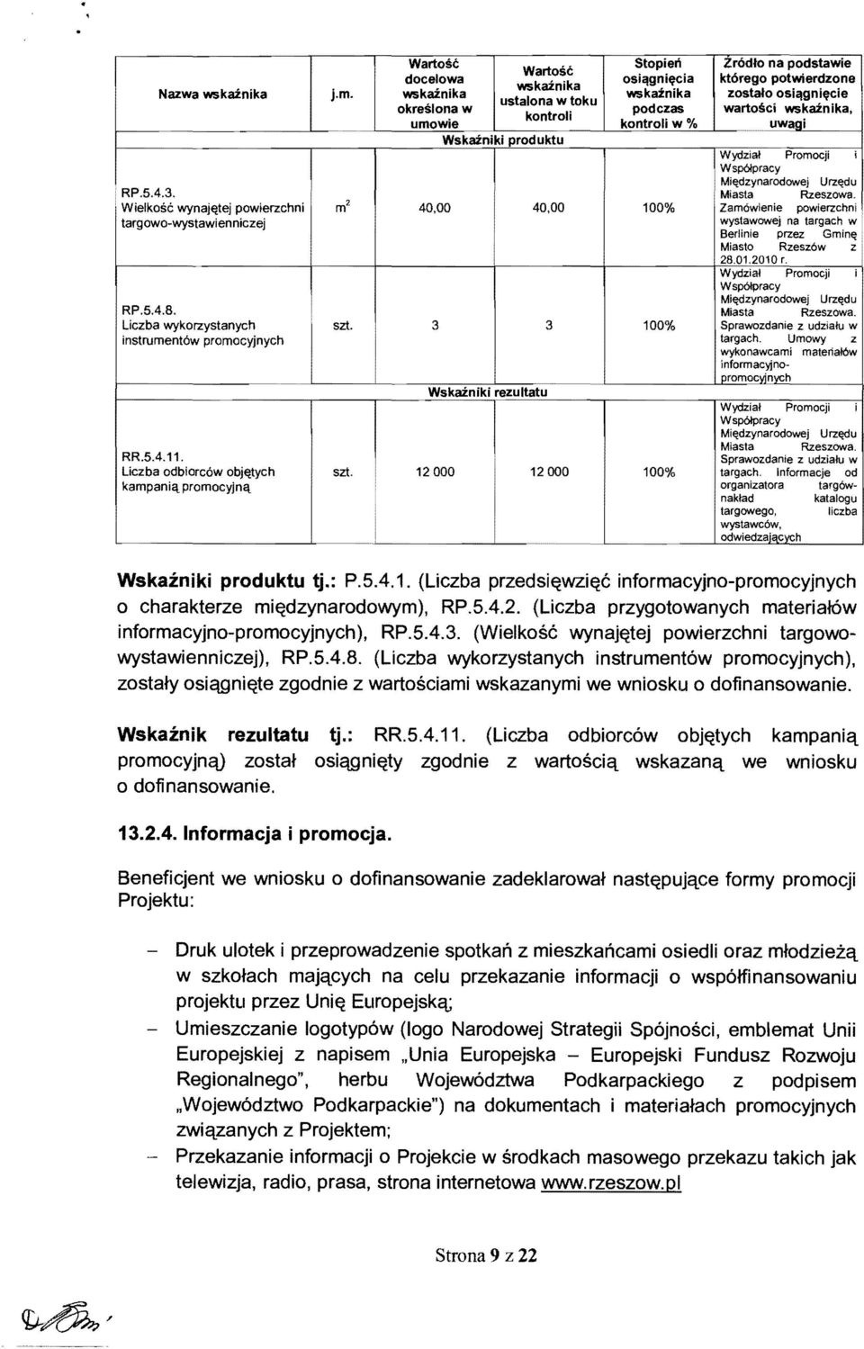 zostajo osi~gni~cie wartosci wskainika. uwagi... Wydzial Promocji i Wsp6/pracy Mi~zynarodowej RP.S.4.3. Miasta Rzeszowa. 2 Wielkosc wynajeltej powierzchni m 40,00 40,00 100% Zamowienie powierzchni.