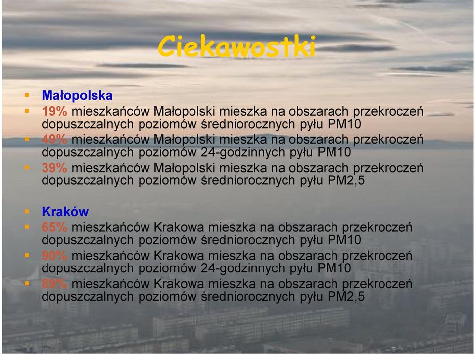 pyłu PM2,5 Kraków 65% mieszkańców Krakowa mieszka na obszarach przekroczeń dopuszczalnych poziomów średniorocznych pyłu PM10 90% mieszkańców Krakowa mieszka na obszarach