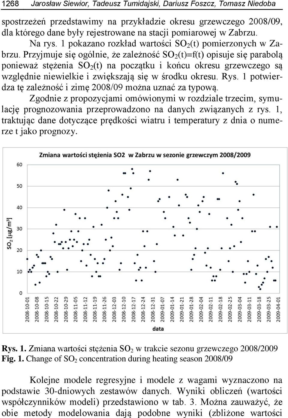 Przyjmuje sę ogólne, że zależność SO 2 (t)=f(t) opsuje sę parabolą poneważ stężena SO 2 (t) na początku końcu okresu grzewczego są względne newelke zwększają sę w środku okresu. Rys.