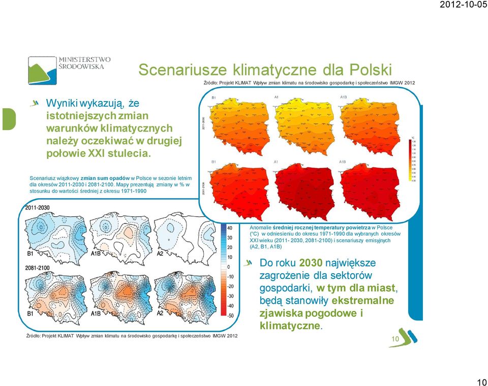 Mapy prezentują zmiany w % w stosunku do wartości średniej z okresu 1971-1990 Anomalie średniej rocznej temperatury powietrza w Polsce ( C) w odniesieniu do okresu 1971-1990 dla wybranych okresów XXI