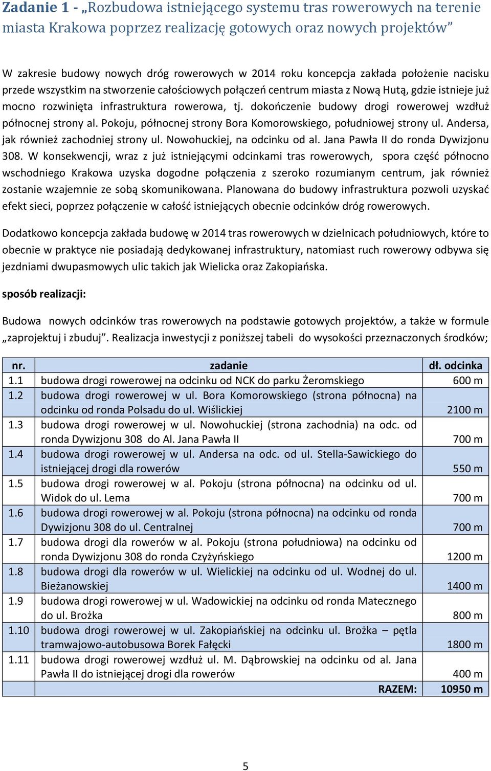 dokończenie budowy drogi rowerowej wzdłuż północnej strony al. Pokoju, północnej strony Bora Komorowskiego, południowej strony ul. Andersa, jak również zachodniej strony ul.