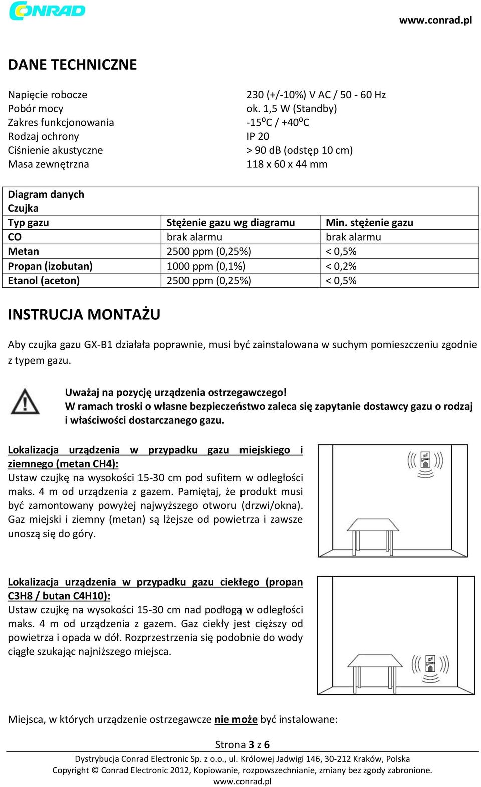 diagramu Min.