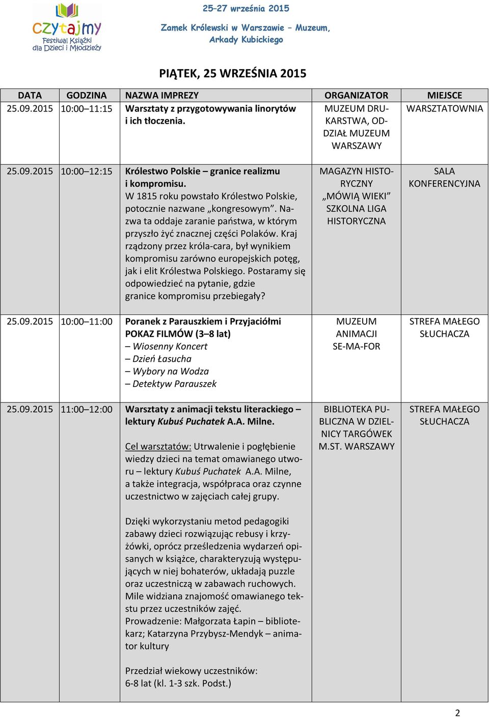 Nazwa ta oddaje zaranie państwa, w którym przyszło żyć znacznej części Polaków. Kraj rządzony przez króla-cara, był wynikiem kompromisu zarówno europejskich potęg, jak i elit Królestwa Polskiego.