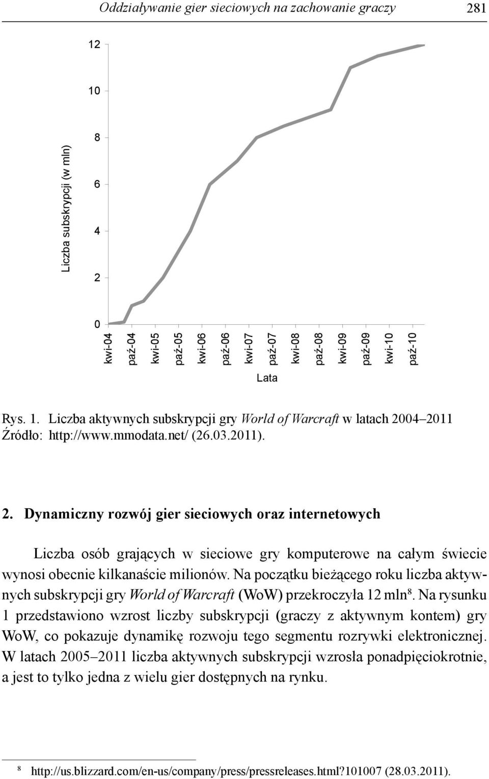 04 2011 Źródło: http://www.mmodata.net/ (26.03.2011). 2. Dynamiczny rozwój gier sieciowych oraz internetowych Liczba osób grających w sieciowe gry komputerowe na całym świecie wynosi obecnie kilkanaście milionów.