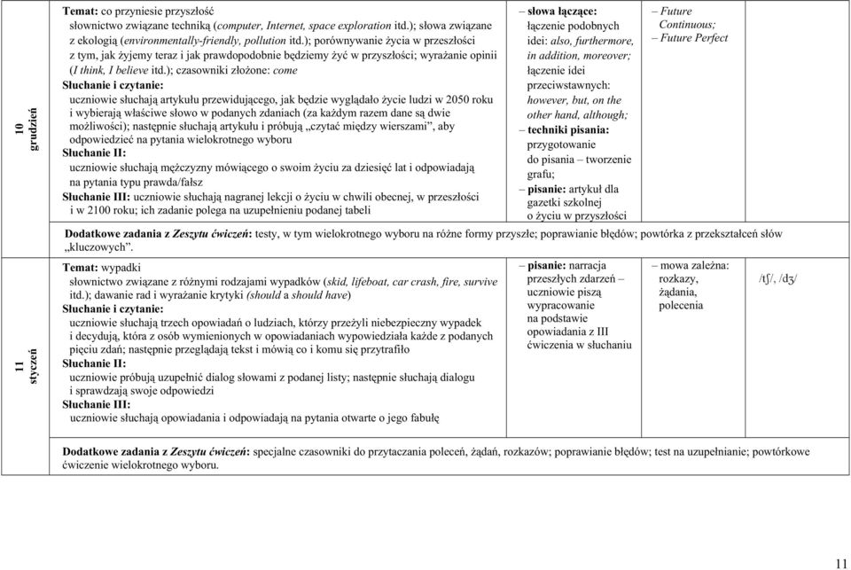 ); czasowniki złożone: come uczniowie słuchają artykułu przewidującego, jak będzie wyglądało życie ludzi w 2050 roku i wybierają właściwe słowo w podanych zdaniach (za każdym razem dane są dwie