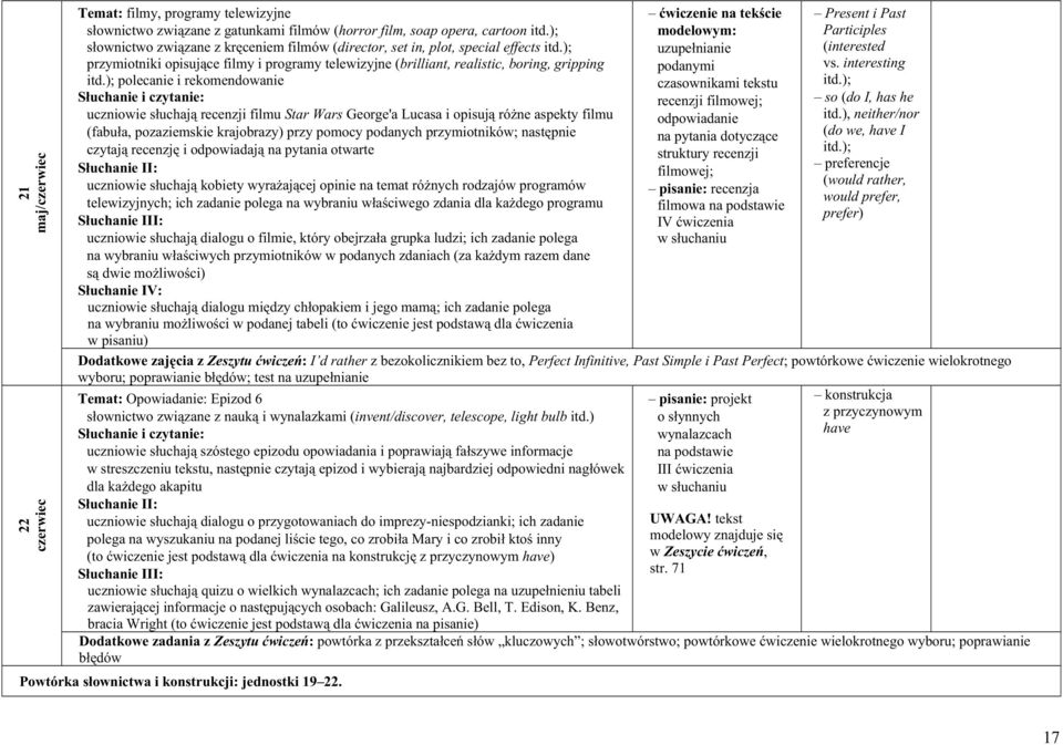 ); polecanie i rekomendowanie uczniowie słuchają recenzji filmu Star Wars George'a Lucasa i opisują różne aspekty filmu (fabuła, pozaziemskie krajobrazy) przy pomocy podanych przymiotników; następnie
