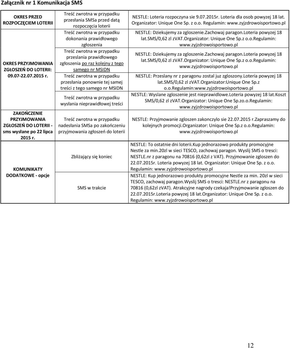 KOMUNIKATY DODATKOWE - opcje Treść zwrotna w przypadku przesłania SMSa przed datą rozpoczęcia loterii Treść zwrotna w przypadku dokonania prawidłowego zgłoszenia Treść zwrotna w przypadku przeslania