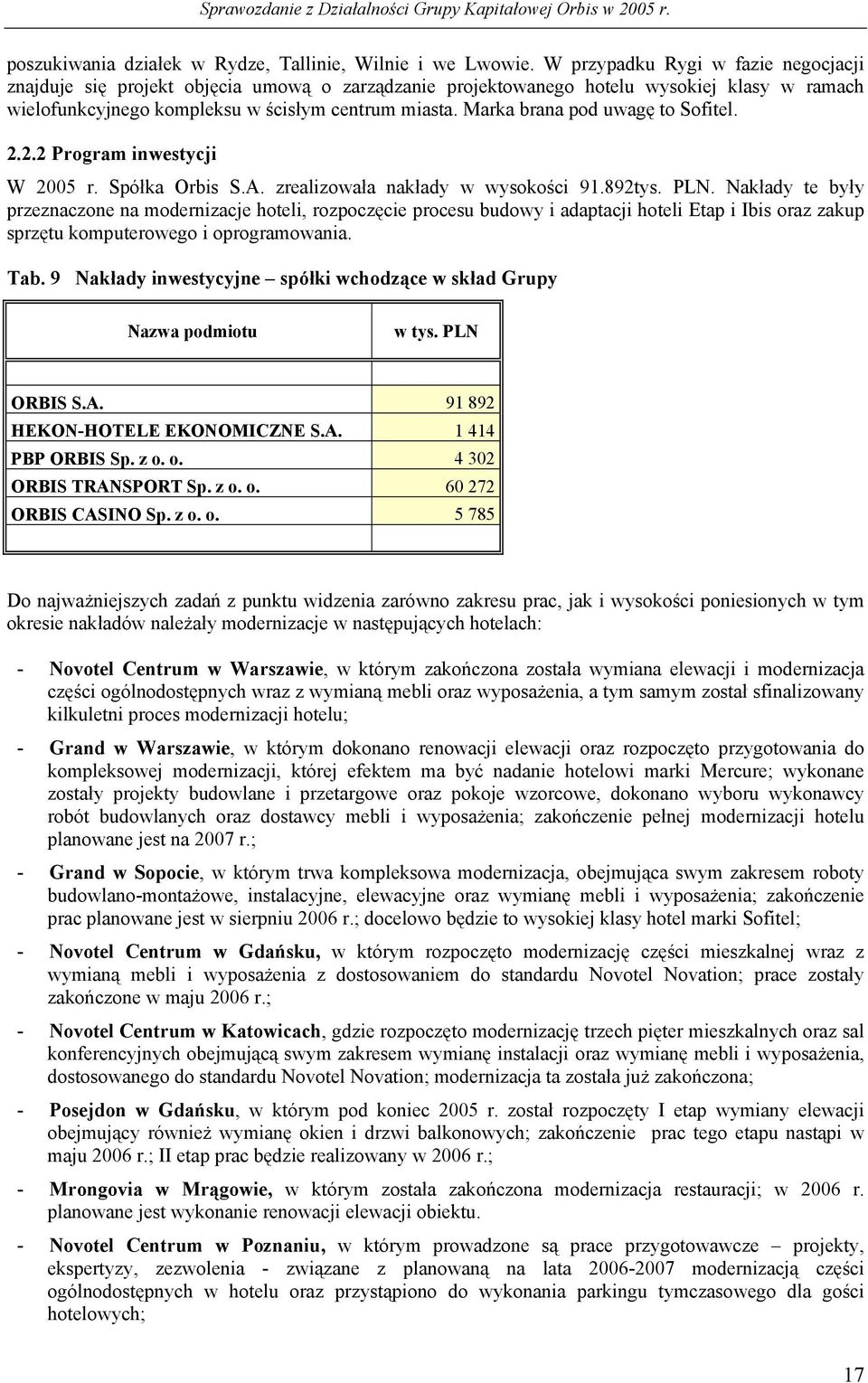 Marka brana pod uwagę to Sofitel. 2.2.2 Program inwestycji W 2005 r. Spółka Orbis S.A. zrealizowała nakłady w wysokości 91.892tys. PLN.