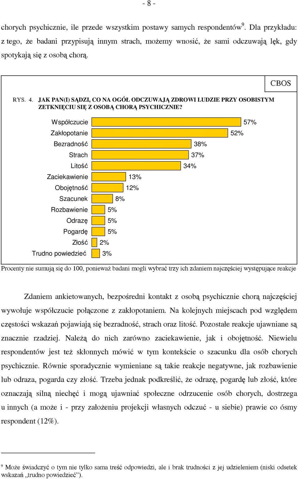 JAK PAN(I) SĄDZI, CO NA OGÓŁ ODCZUWAJĄ ZDROWI LUDZIE PRZY OSOBISTYM ZETKNIĘCIU SIĘ Z OSOBĄ CHORĄ PSYCHICZNIE?