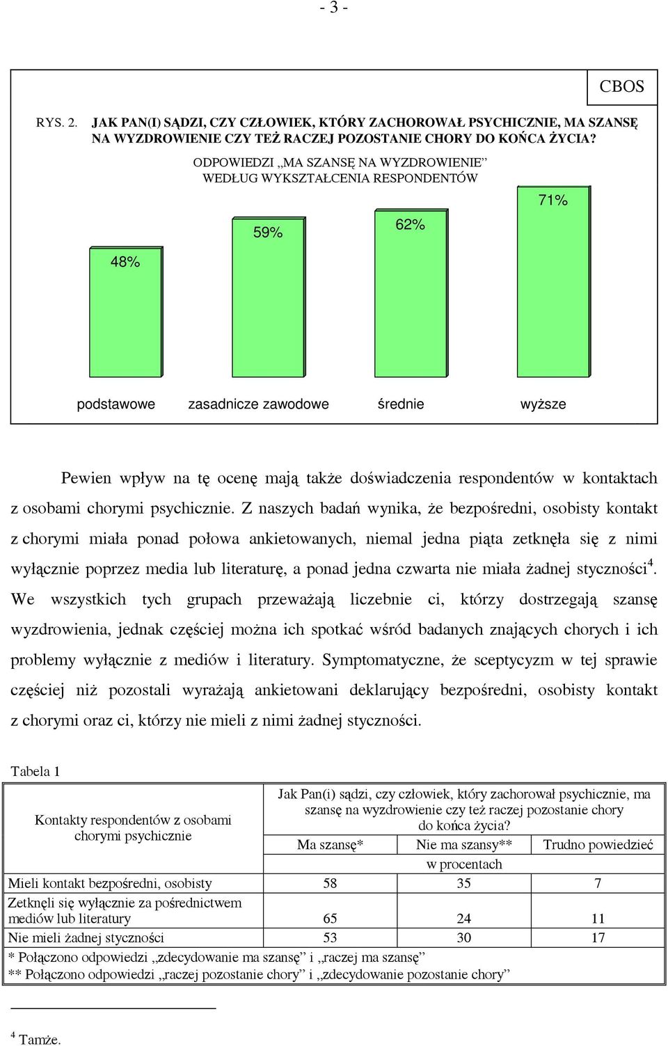 kontaktach z osobami chorymi psychicznie.