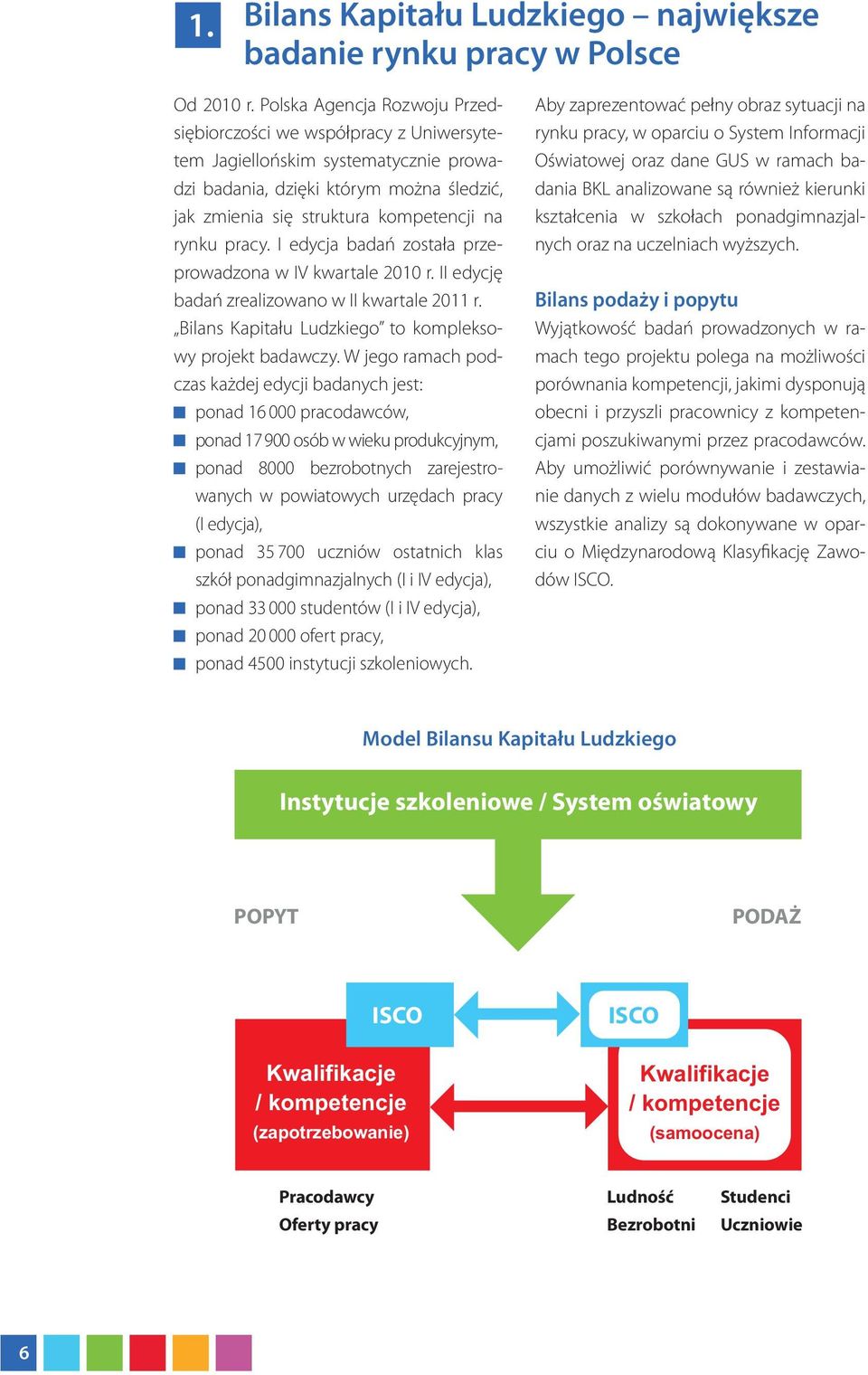 pracy. I edycja badań została przeprowadzona w IV kwartale 2010 r. II edycję badań zrealizowano w II kwartale 2011 r. Bilans Kapitału Ludzkiego to kompleksowy projekt badawczy.