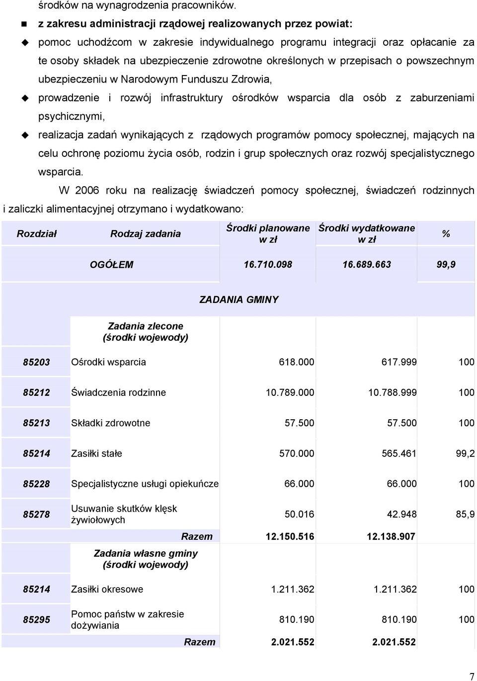 przepisach o powszechnym ubezpieczeniu w Narodowym Funduszu Zdrowia, prowadzenie i rozwój infrastruktury ośrodków wsparcia dla osób z zaburzeniami psychicznymi, realizacja zadań wynikających z