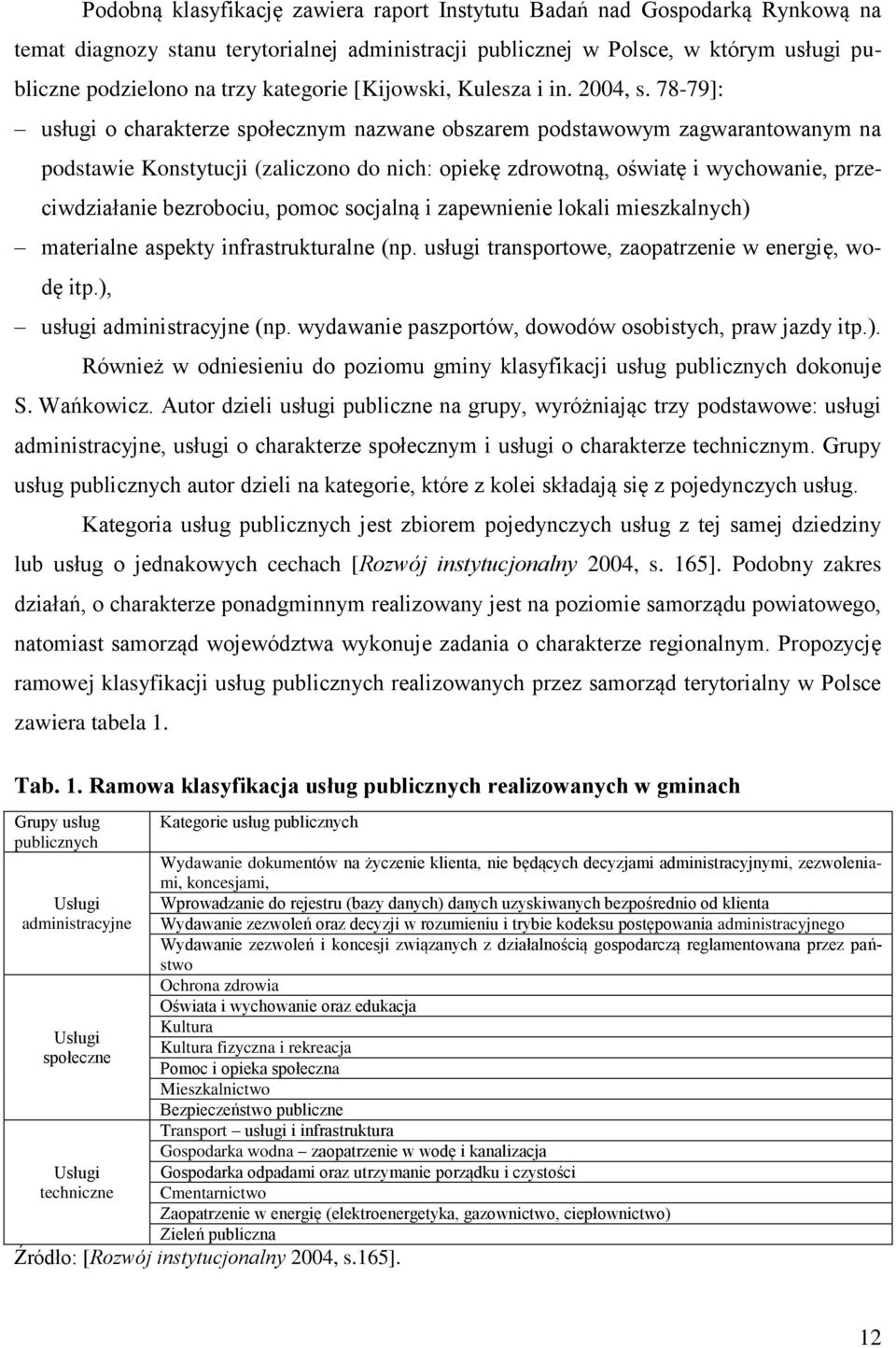 78-79]: usługi o charakterze społecznym nazwane obszarem podstawowym zagwarantowanym na podstawie Konstytucji (zaliczono do nich: opiekę zdrowotną, oświatę i wychowanie, przeciwdziałanie bezrobociu,