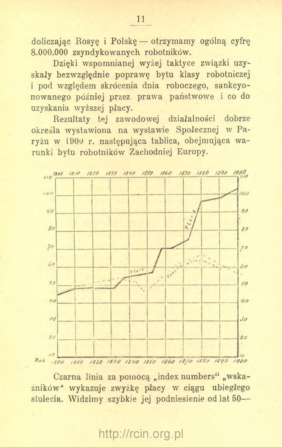 później przez prawa państwowe i co do uzyskania wyższej płacy.