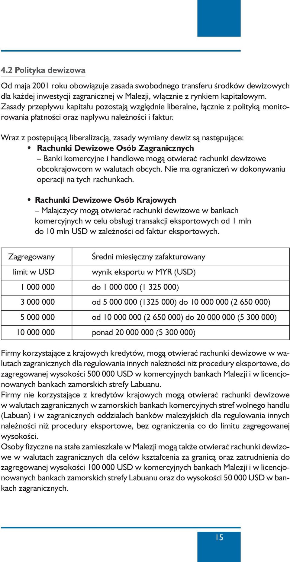 Wraz z post pujàcà liberalizacjà, zasady wymiany dewiz sà nast pujàce: Rachunki Dewizowe Osób Zagranicznych Banki komercyjne i handlowe mogà otwieraç rachunki dewizowe obcokrajowcom w walutach obcych.