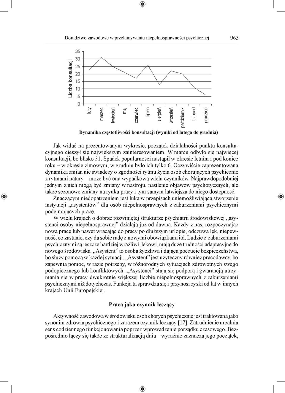 W marcu odbyło się najwięcej konsultacji, bo blisko 31. Spadek popularności nastąpił w okresie letnim i pod koniec roku w okresie zimowym, w grudniu było ich tylko 6.