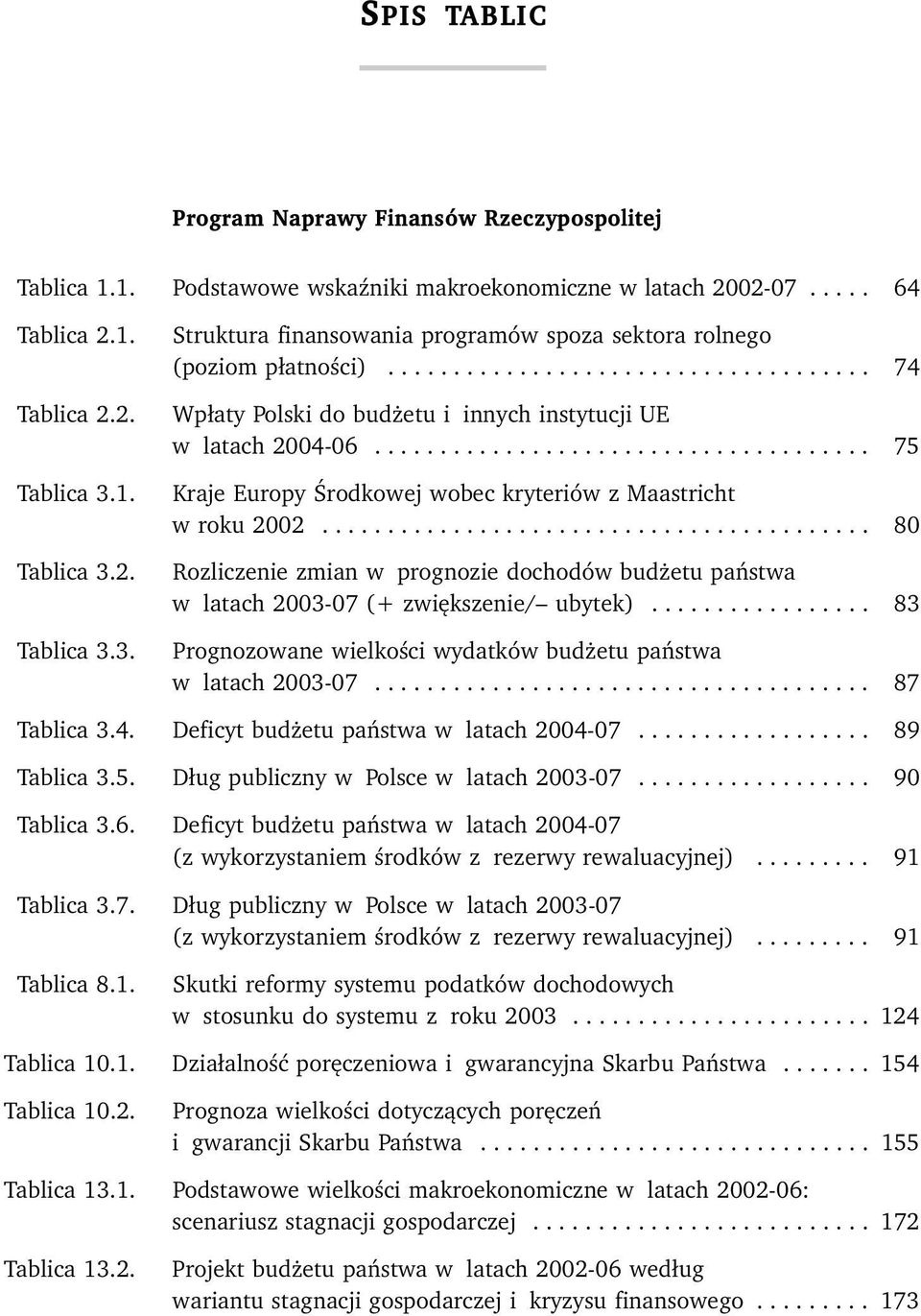 ..................................... 75 Kraje Europy Œrodkowej wobec kryteriów z Maastricht w roku 2002.