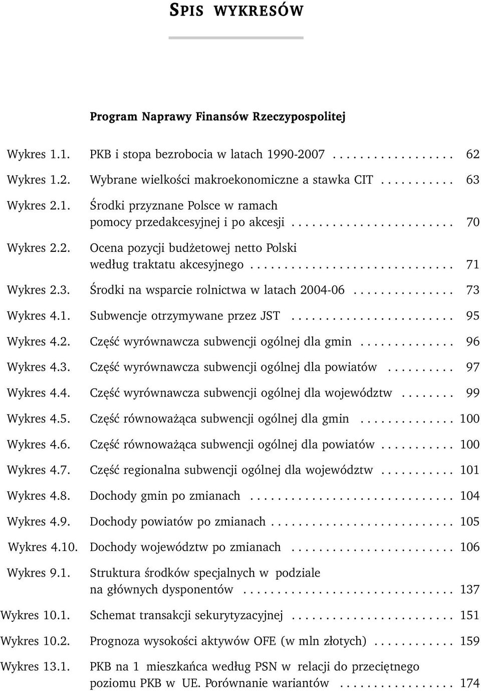 ............................. 71 Wykres 2.3. Œrodki na wsparcie rolnictwa w latach 2004-06............... 73 Wykres 4.1. Subwencje otrzymywane przez JST........................ 95 Wykres 4.2. Czêœæ wyrównawcza subwencji ogólnej dla gmin.