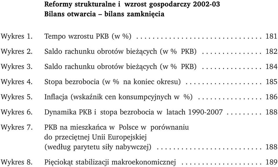 .................. 185 Wykres 5. Inflacja (wskaÿnik cen konsumpcyjnych w %)................ 186 Wykres 6. Dynamika PKB i stopa bezrobocia w latach 1990-2007......... 188 Wykres 7.