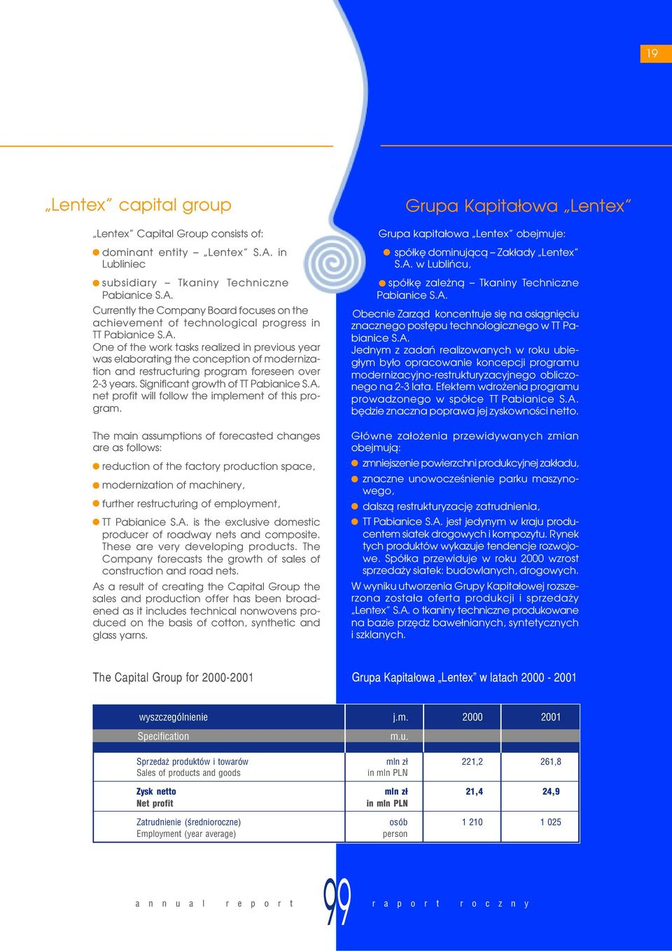 The main assumptions of forecasted changes are as follows: reduction of the factory production space, modernization of machinery, further restructuring of employment, TT Pabianice S.A.