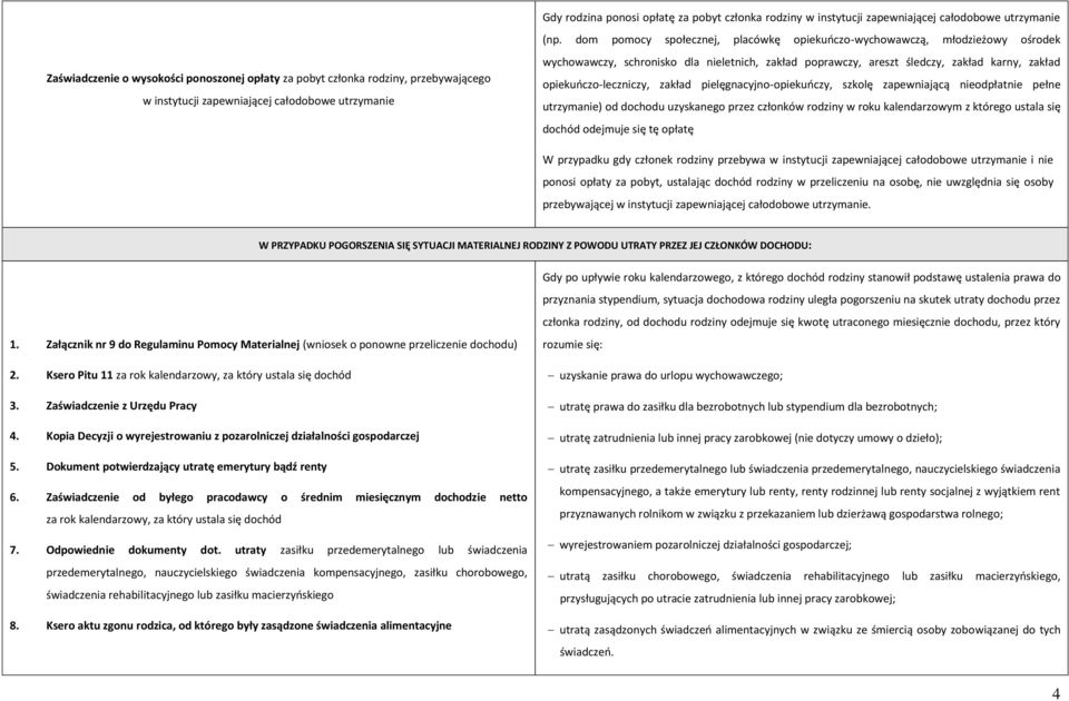 dom pomocy społecznej, placówkę opiekuńczo-wychowawczą, młodzieżowy ośrodek wychowawczy, schronisko dla nieletnich, zakład poprawczy, areszt śledczy, zakład karny, zakład opiekuńczo-leczniczy, zakład